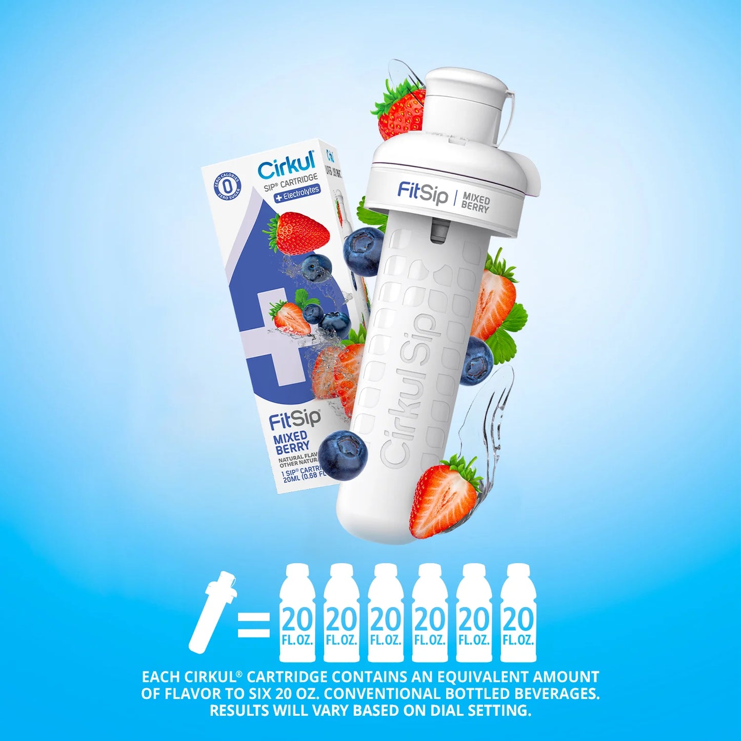 (2 Pack) Fitsip Mixed Berry Flavor Cartridge, Drink Mix, 1-Pack
