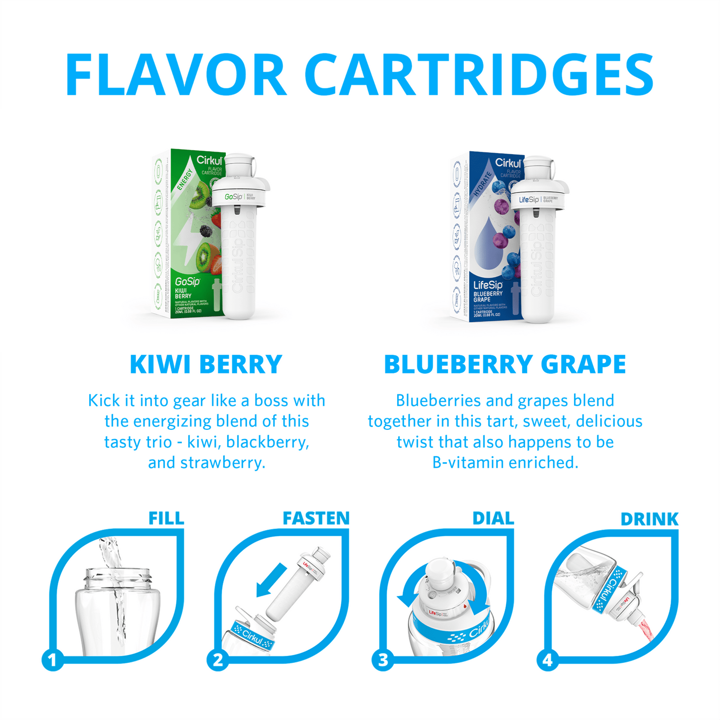 (4 Pack) 32Oz Matte Black Stainless Steel Starter Kit with Matte Black Lid 2.0 and 2 Flavor Cartridges (Blueberry Grape & Kiwi Berry)