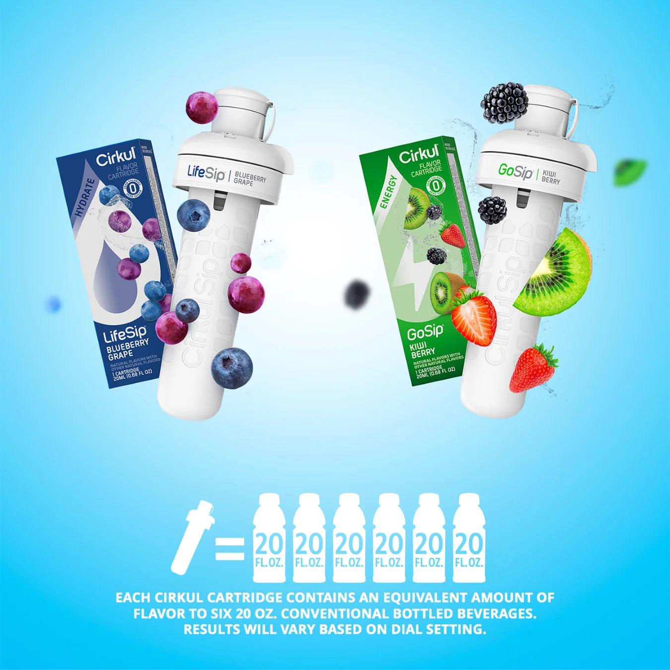 (4 Pack)  32Oz Matte Black Stainless Steel Starter Kit with Matte Black  Lid 2.0 and 2 Flavor Cartridges (Blueberry Grape & Kiwi Berry)